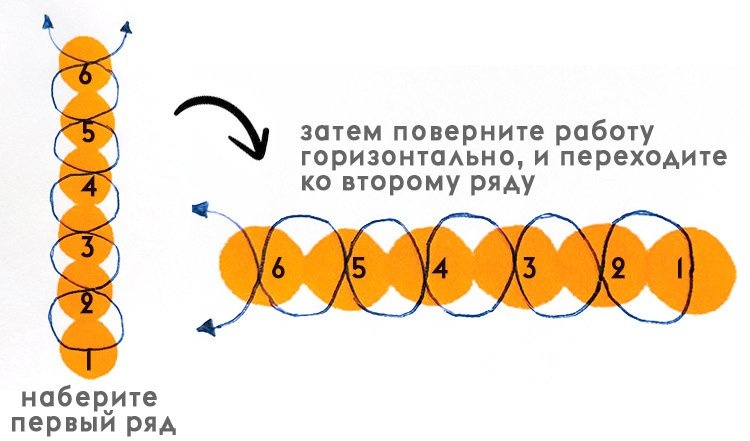 фенечки из бисера схемы